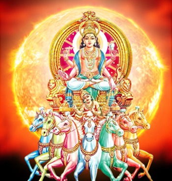 Benefits of Surya (Aditya) Yajna